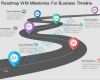 Ppt Vorlage Timeline Elegant Roadmap with Milestones for Business Timeline Flat