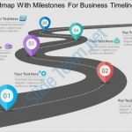 Ppt Vorlage Timeline Elegant Roadmap with Milestones for Business Timeline Flat