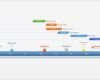 Ppt Vorlage Timeline Erstaunlich Fice Timeline Powerpoint Vorlage Kostenlose