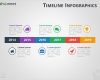 Ppt Vorlage Timeline Erstaunlich Timeline Infographics Templates for Powerpoint