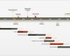 Ppt Vorlage Timeline Fabelhaft Fice Timeline Gantt Vorlagen Kostenloses Gantt Diagramm