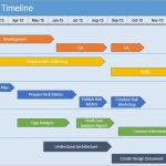 Ppt Vorlage Timeline Fabelhaft Multiple Project Timeline Powerpoint Template Download