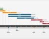 Ppt Vorlage Timeline Gut Project Management Free Timeline Templates