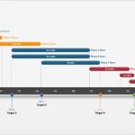 Ppt Vorlage Timeline Gut Project Management Free Timeline Templates