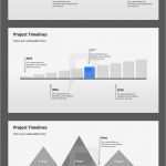 Ppt Vorlage Timeline Inspiration 17 Best Images About Zeitstrahl Powerpoint On Pinterest