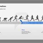 Ppt Vorlage Timeline Luxus 17 Best Images About Zeitstrahl Powerpoint On Pinterest