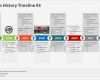 Ppt Vorlage Timeline Luxus Business History Timeline Editable Powerpoint Template