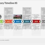 Ppt Vorlage Timeline Luxus Business History Timeline Editable Powerpoint Template