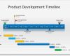 Ppt Vorlage Timeline Luxus Five Noteworthy Powerpoint Add Ons Techrepublic