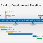 Ppt Vorlage Timeline Luxus Five Noteworthy Powerpoint Add Ons Techrepublic