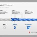 Ppt Vorlage Timeline Neu 17 Best Images About Zeitstrahl Powerpoint On Pinterest