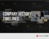 Ppt Vorlage Timeline Wunderbar Powerpoint Zeitstrahl &amp; Gantt Diagramm Vorlagen Von