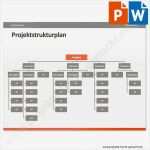 Ppt Vorlagen Fabelhaft Vorlage Projektstrukturplan Baumstruktur