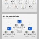 Ppt Vorlagen Wunderbar 23 Best organigramm Powerpoint Images On Pinterest