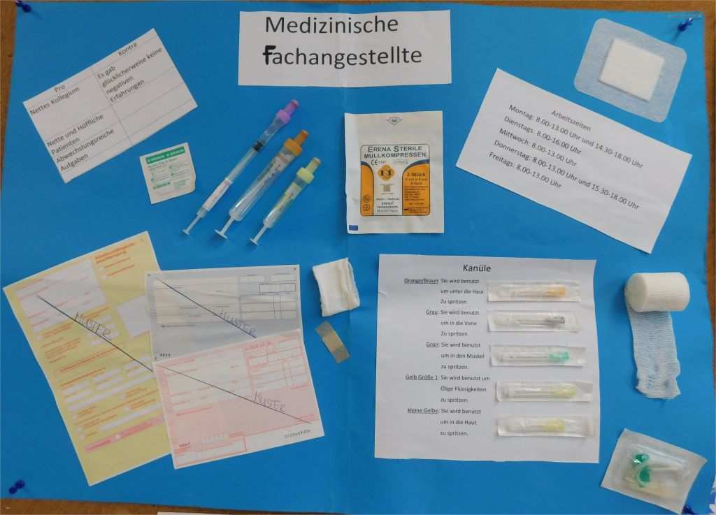 Praktikumsmappe Vorlage 9 Klasse Cool Praktikum | Vorlage Ideen