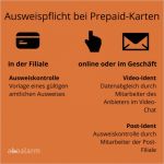 Prepaid Karte Kündigen Vorlage Gut Wichtige Änderung Ab Juli Ausweispflicht Bei Prepaid Karten