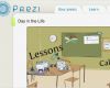 Prezi Vorlagen Einzigartig Interface Design for Learning 7 Ideas for Designing Your