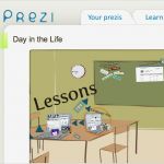 Prezi Vorlagen Einzigartig Interface Design for Learning 7 Ideas for Designing Your