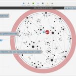 Prezi Vorlagen Einzigartig Neuigkeiten Zur Prezi Präsentationserstellung