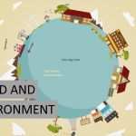 Prezi Vorlagen Einzigartig Prezi Presentation Templates World and Environment