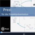 Prezi Vorlagen Genial Großartig Erstaunlich Prezi Vorlagen Fotos Vorlagen