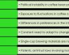 Produktanalyse Vorlage Wunderbar Pestel Analysis Kayskehauk