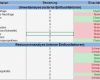 Produktanalyse Vorlage Wunderbar Swot Analyse Beispiel Stärken &amp; Schwächen Am Beispiel Erklärt