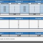 Produktlebenszyklus Excel Vorlage Inspiration Produkt Analyse