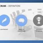 Professionelle Powerpoint Vorlagen Angenehm Professionelle Scrum Powerpoint Vorlagen Scrum ist