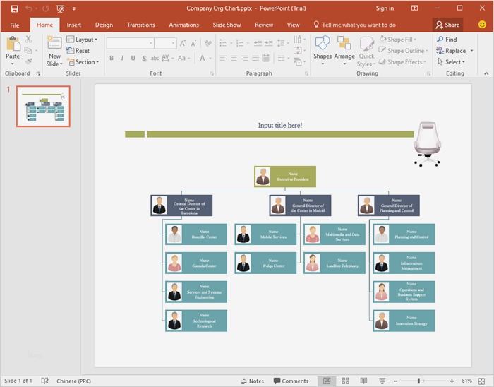 Organigramm Vorlagen für PowerPoint