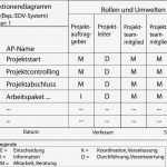 Projekt Matrix Vorlage Angenehm Ausgezeichnet Projekt Kommunikations Matrix Vorlage Bilder