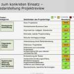 Projekt Matrix Vorlage Erstaunlich Großartig Projekt Priorisierungsmatrix Vorlage