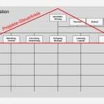 Projekt Matrix Vorlage Schönste Berühmt Projektmanagement Matrix Vorlage Ideen Beispiel