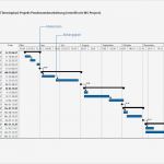 Projekt Planen Vorlage Erstaunlich Projektmanagement Vorlagen so Realisieren Sie Projekte