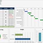 Projekt Terminplaner Excel Vorlagen Hübsch Kostenlose Excel Projektmanagement Vorlagen