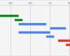 Projekt Terminplaner Excel Vorlagen Luxus Kostenlose Excel Projektmanagement Vorlagen