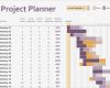 Projekt Terminplaner Excel Vorlagen Neu Gantt Chart Excel Template Project Planner