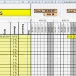 Projektablaufplan Vorlage Best Of &quot;halbautomatisierter&quot; Projektplan Fice Loesung