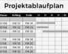 Projektablaufplan Vorlage Neu Schön Projektplan Beispiel Fotos Bilder Für Das