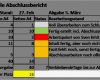 Projektbericht Vorlage Süß Vorlagen