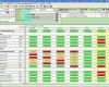 Projektcontrolling Excel Vorlage Kostenlos Einzigartig Werkstattplaner Evectivo Das Steuerungswerkzeug Für Ihre