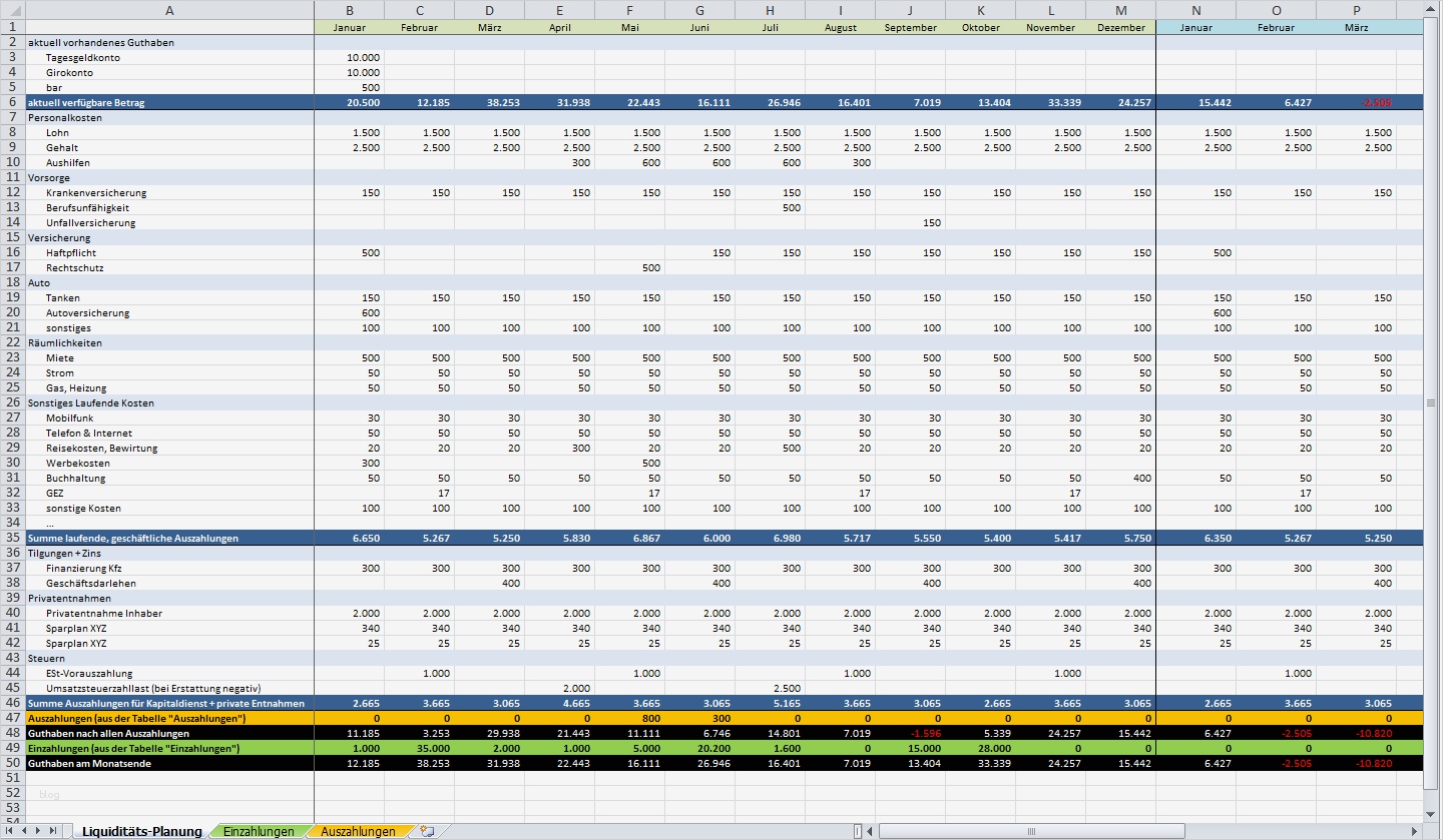 Excel Vorlage Liquiditätsplanung