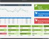 Projektcontrolling Excel Vorlage Kostenlos Fabelhaft Board