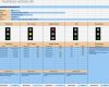 Projektcontrolling Excel Vorlage Kostenlos Schönste Projektabschlussbericht Ergebnisse Und Bewertung In Der