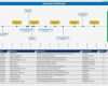 Projektdokumentation Vorlage Elegant Meilensteinplan Vorlage Download