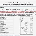 Projekthandbuch Vorlage Angenehm Projekthandbuch – Project Handbook – Platinus Kb Coe