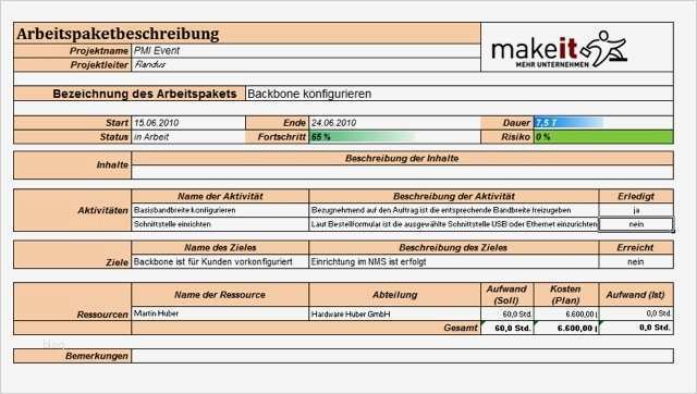 Projektmanagement Software mit integriertem Projektreporting