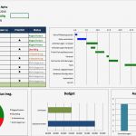 Projektmanagement Excel Vorlage Hübsch Kostenlose Excel Projektmanagement Vorlagen