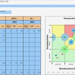 Projektmanagement Mit Excel Vorlagen Angenehm Projektmanagement Mit Excel Download Business Wissen