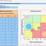 Projektmanagement Mit Excel Vorlagen Beste Projektmanagement Mit Excel – Kapitel 120 – Business Wissen